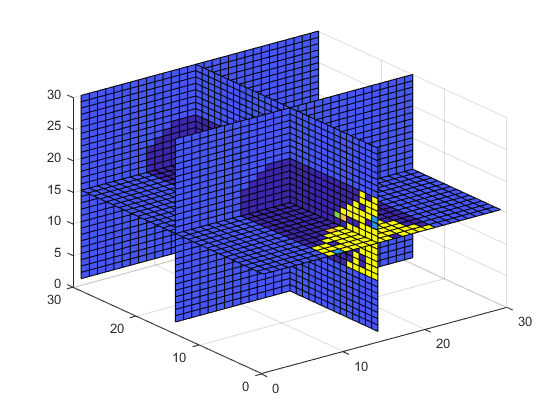 matlab绘制四维透明图,matlab四维图绘制