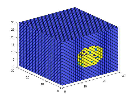 matlab绘制四维透明图,matlab四维图绘制