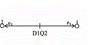 D1Q2示意图